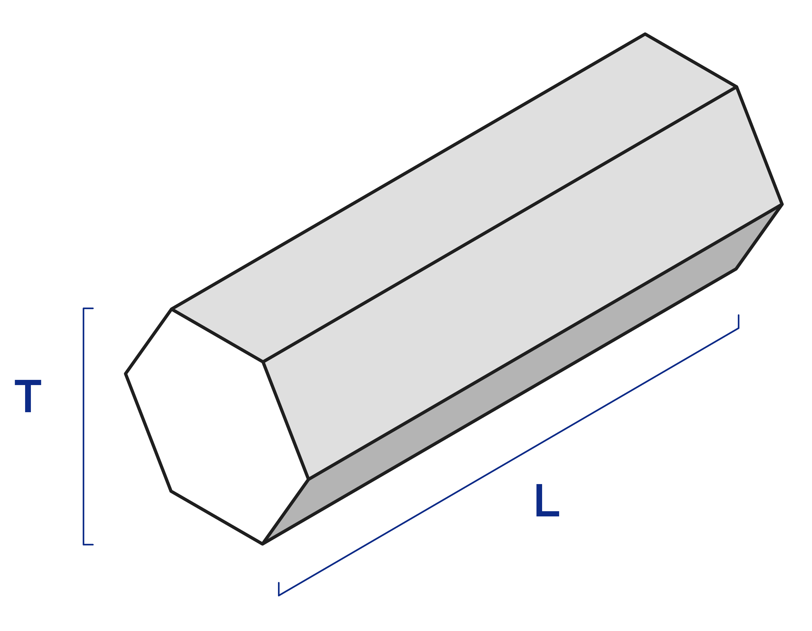 303 Stainless Hex Bar 03H0750 | Industrial Metal Supply